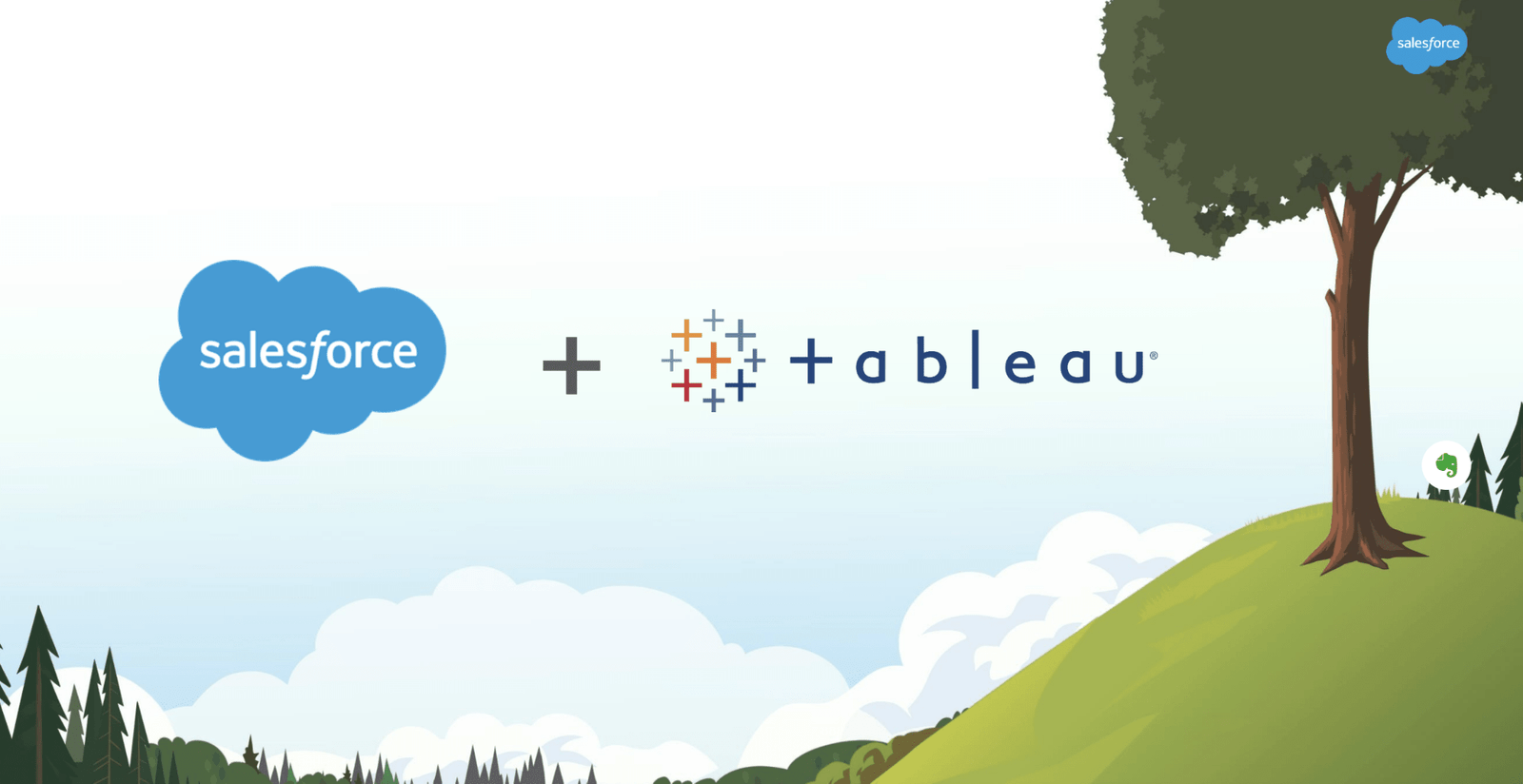 salesforce-tableau-metaoups