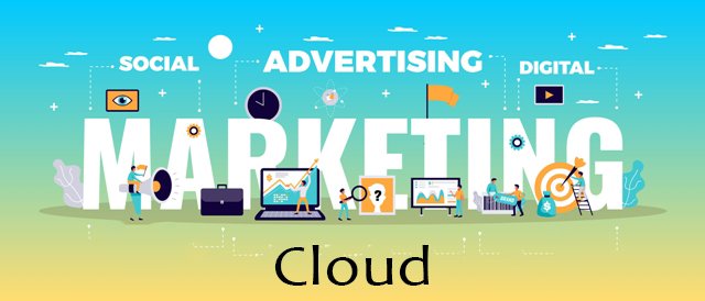 marketing-cloud-banner-with-features