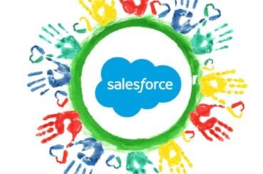 salesforce-for-non-profit-organizations