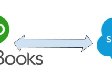Salesforce-Integration-with-Quickbooks